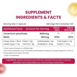 Vlado’s Himalayan Organics Chromium Picolinate 400mcg | Supports Healthy Blood Sugar Level | Healthy Heart | Essential For Weight Management - 120 Veg Capsule